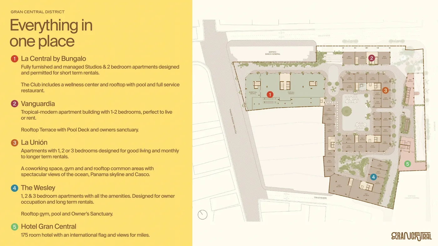gran-central-arco-map-la-central-2