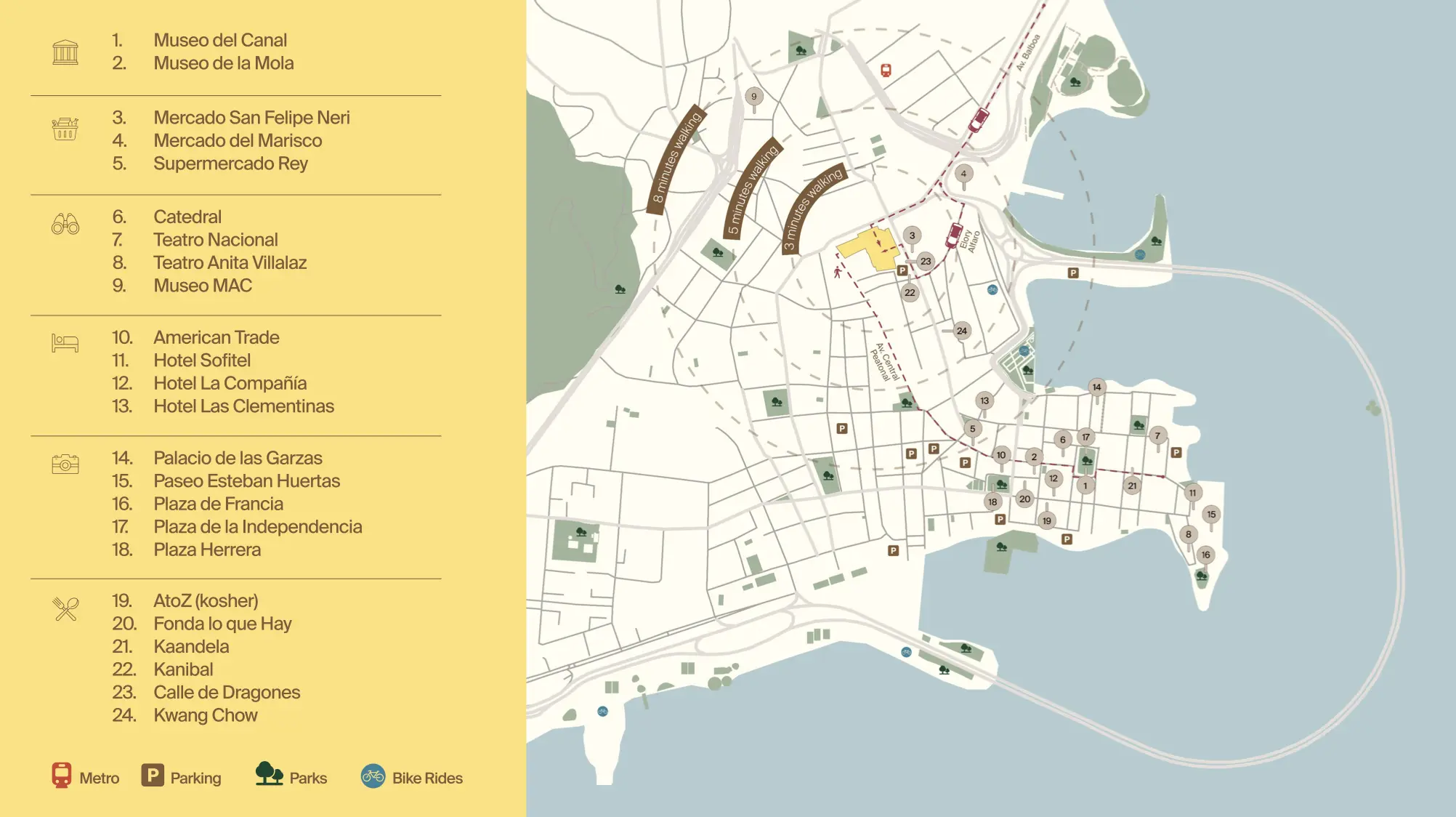 punta-pacifica-realty-gran-central-surroundings